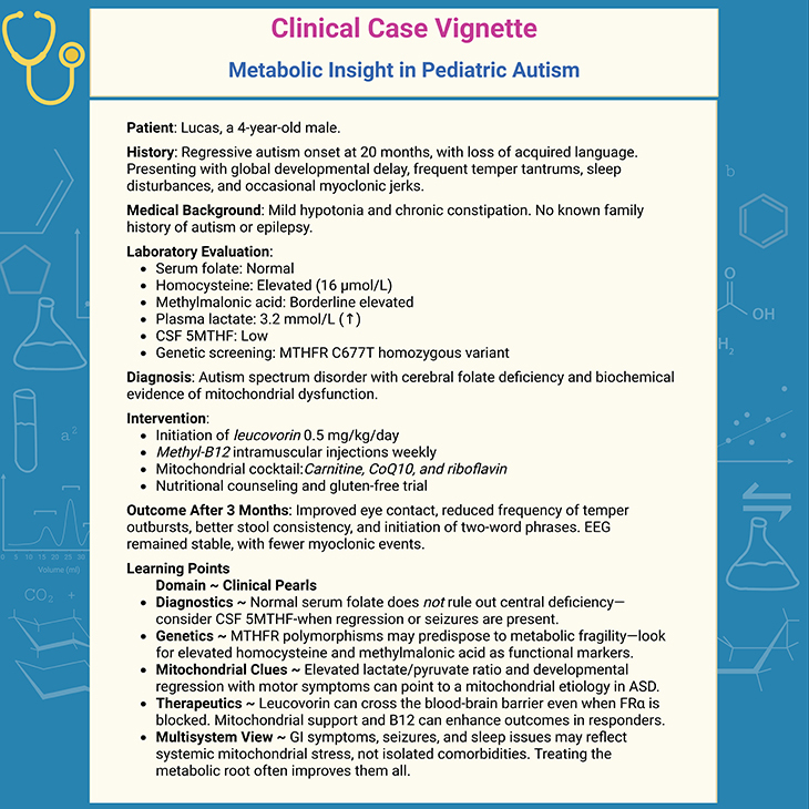 Clinical Case Vignette - Metabolic Insight in Pediatric Autism